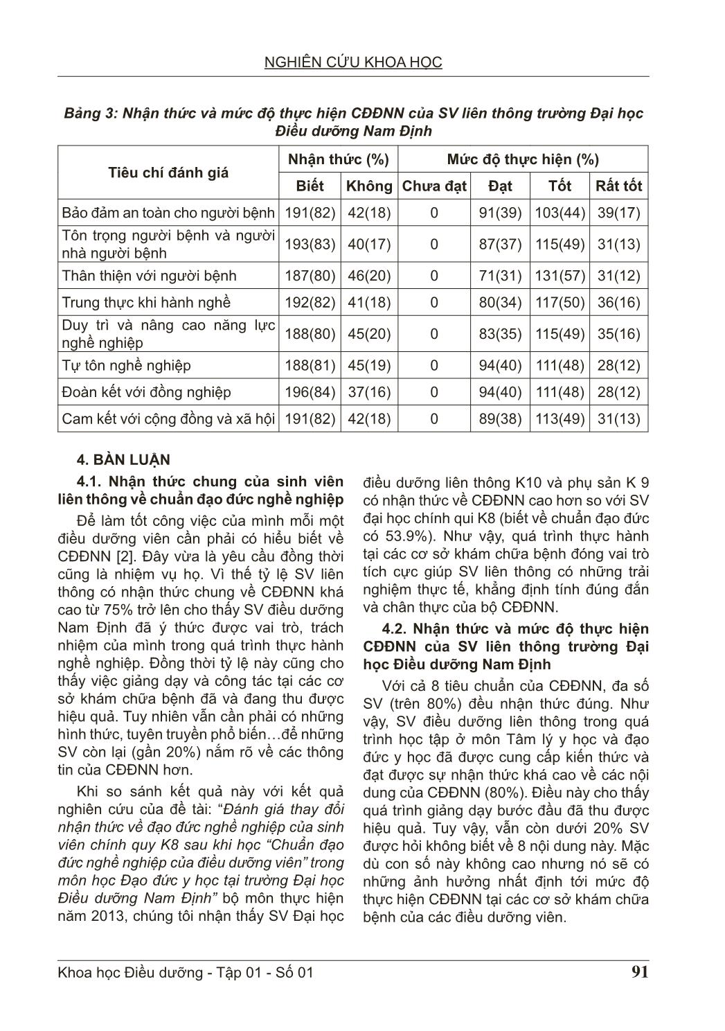 Thực trạng nhận thức và mức độ thực hiện chuẩn đạo đức nghề nghiệp của sinh viên Đại học Điều dưỡng liên thông Nam Định trang 4