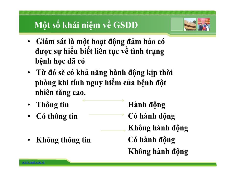 Bài giảng Giám sát dinh dưỡng - Trường Đại học Y tế công cộng trang 2