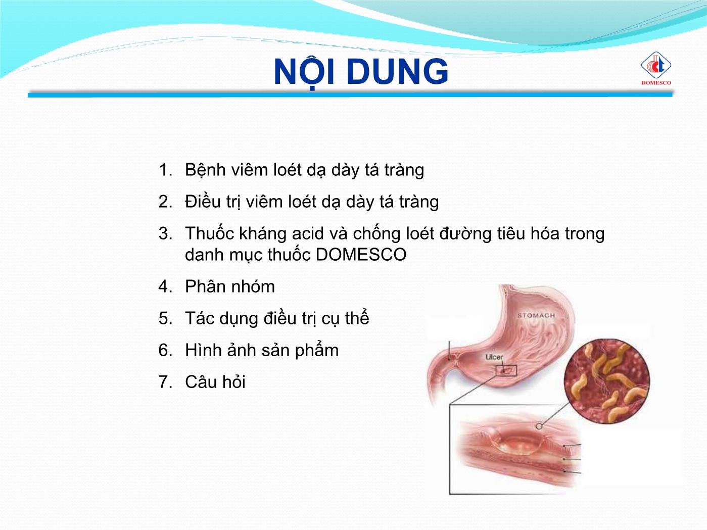 Bài giảng Kháng Acid & chống loét tiêu hóa - Phạm Thị Ngọc Điệp trang 2