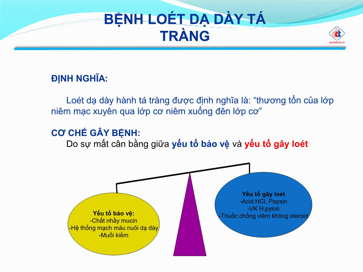 Bài giảng Kháng Acid & chống loét tiêu hóa - Phạm Thị Ngọc Điệp trang 3