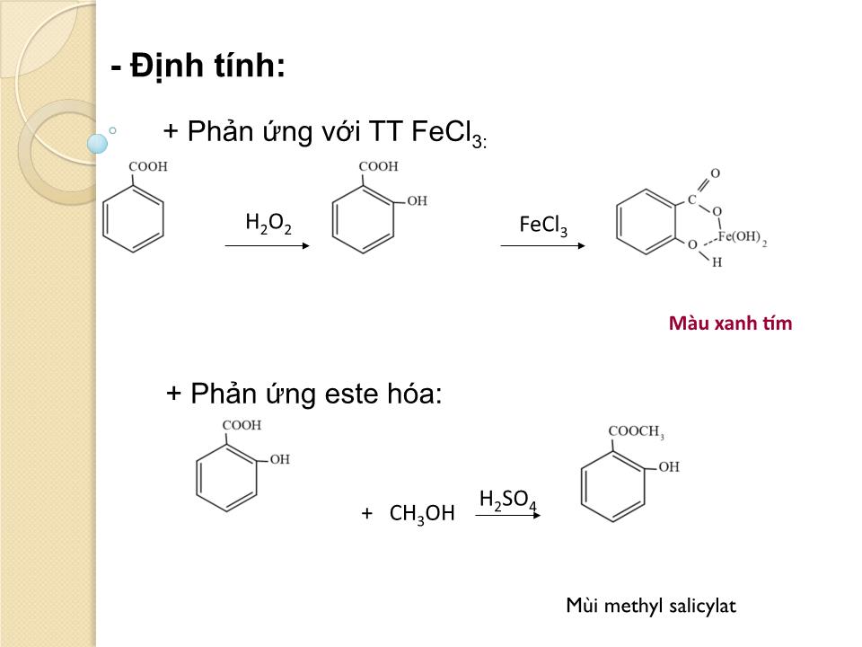 Kiểm nghiệm thuốc mỡ Benzosali - Hoàng Việt Dũng trang 8