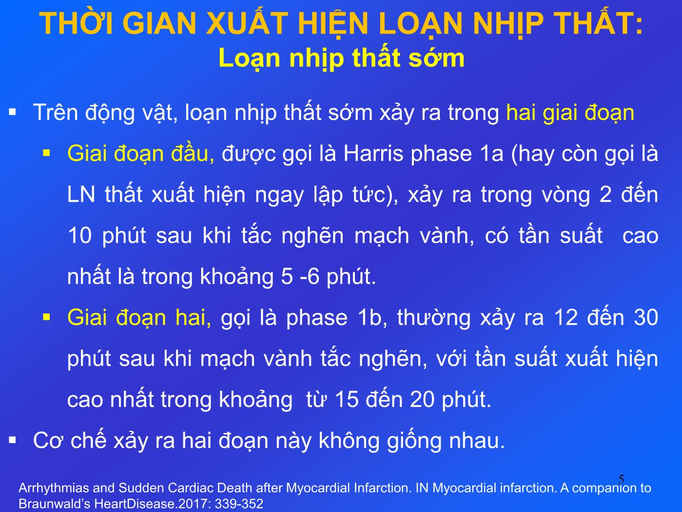 Hội chứng mạch vành cấp với ST chênh lên: Điều trị biến chứng rối loạn nhịp thất - Nguyễn Thanh Hiền trang 5