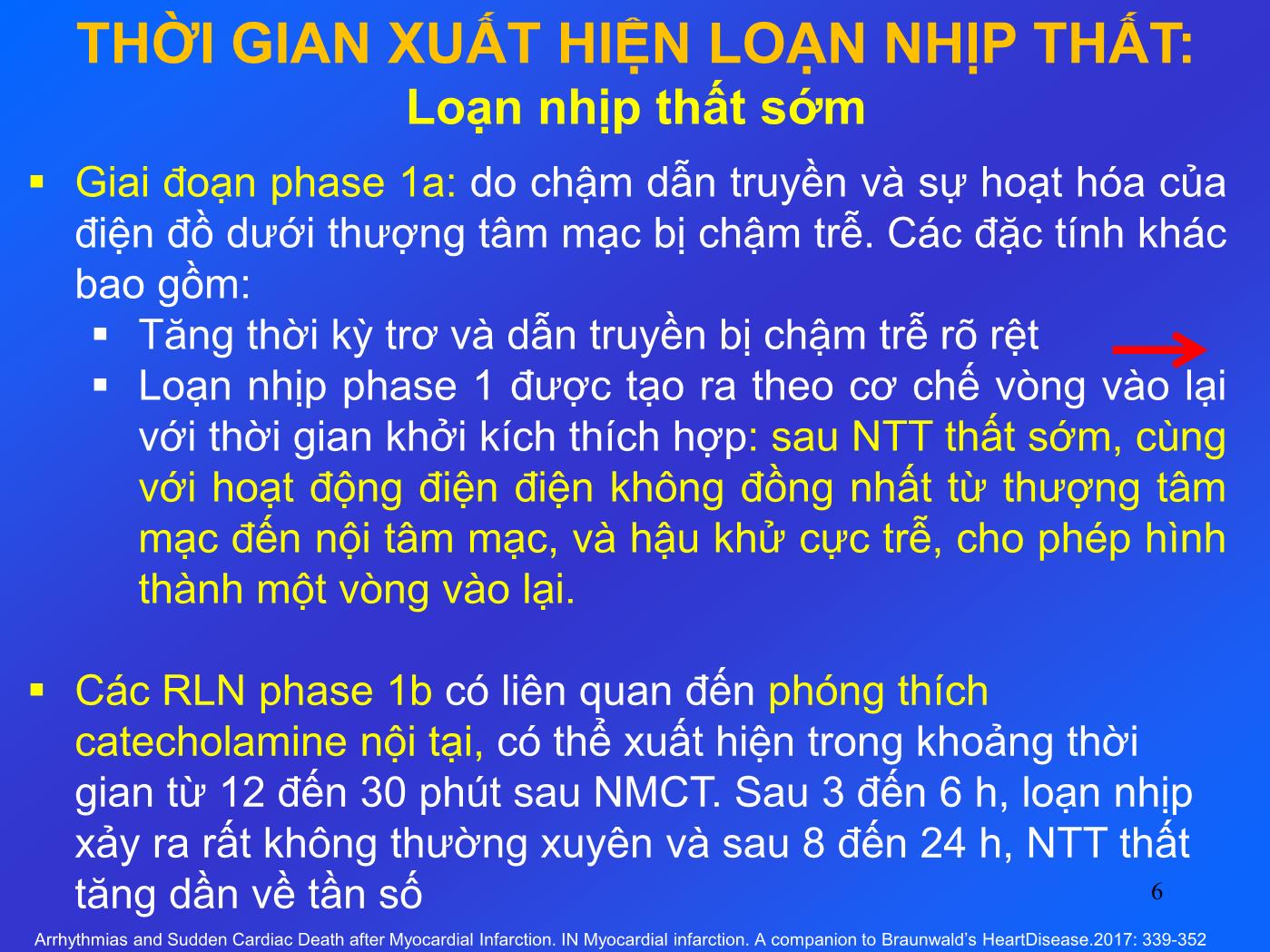 Hội chứng mạch vành cấp với ST chênh lên: Điều trị biến chứng rối loạn nhịp thất - Nguyễn Thanh Hiền trang 6