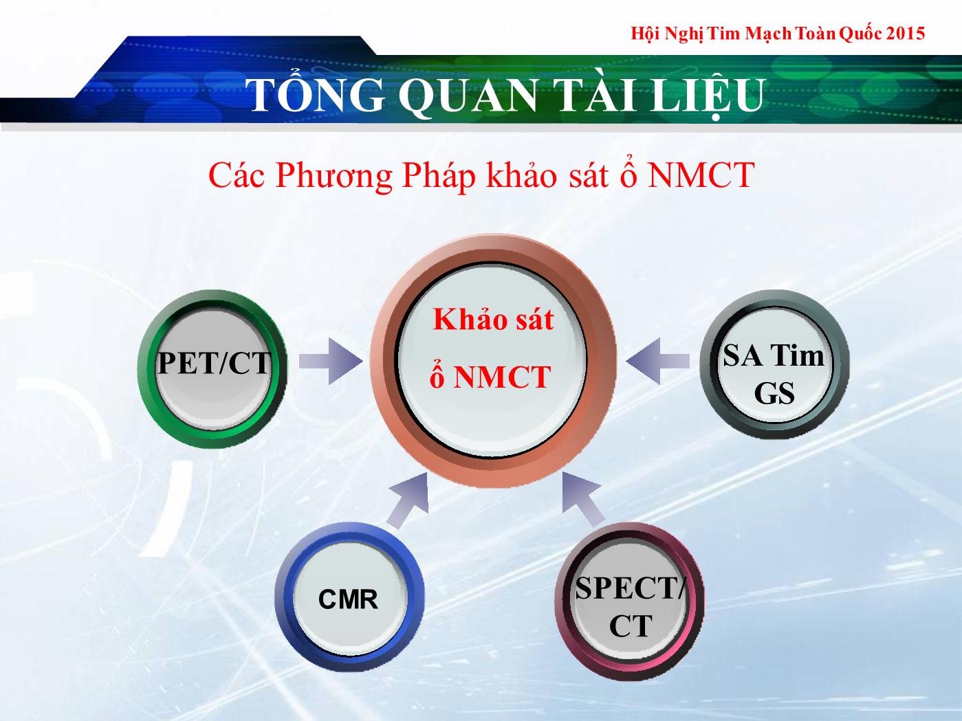 Tương quan giữa nồng độ troponin I và kích thước ổ nhồi máu cơ tim cấp được đánh giá bằng xạ hình tưới máu cơ tim - Lê Thanh Liêm trang 5