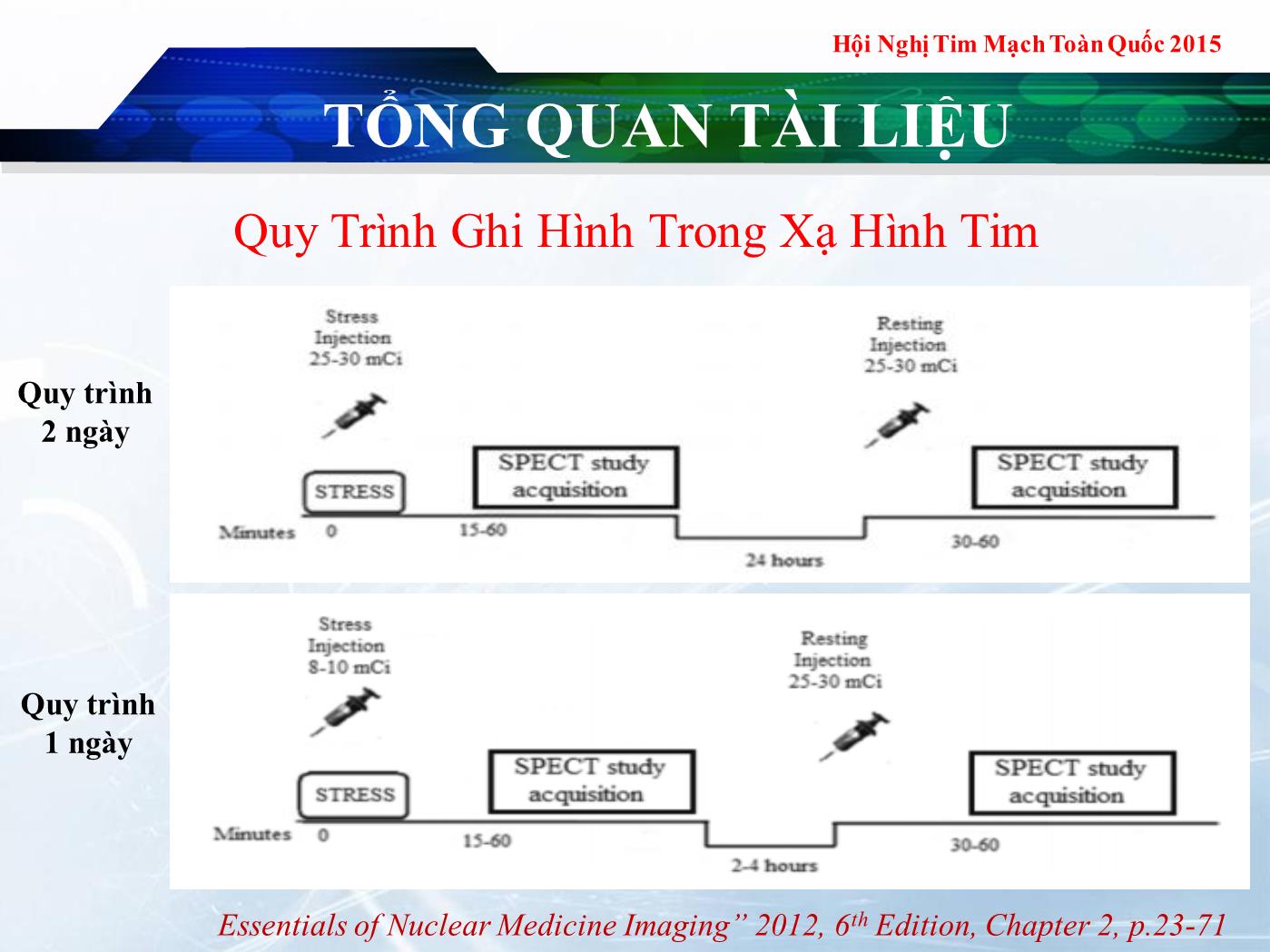 Tương quan giữa nồng độ troponin I và kích thước ổ nhồi máu cơ tim cấp được đánh giá bằng xạ hình tưới máu cơ tim - Lê Thanh Liêm trang 8