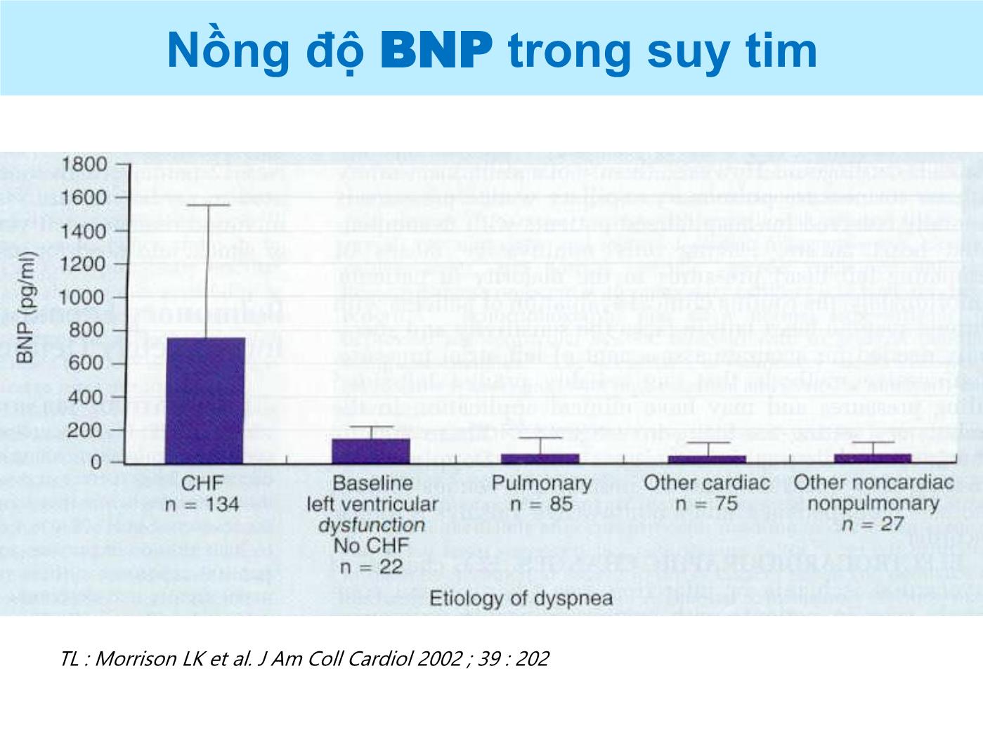 Ứng dụng NT-proBNP trong chẩn đoán suy tim - Hồ Thượng Dũng trang 6