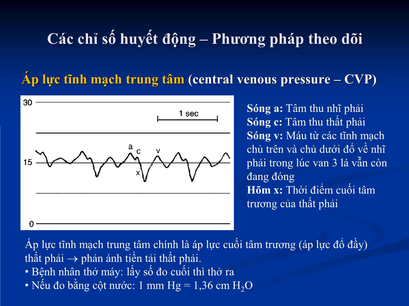 Đề tài Theo dõi huyết động trong hồi sức tim mạch - Hồ Huỳnh Quang Trí trang 10