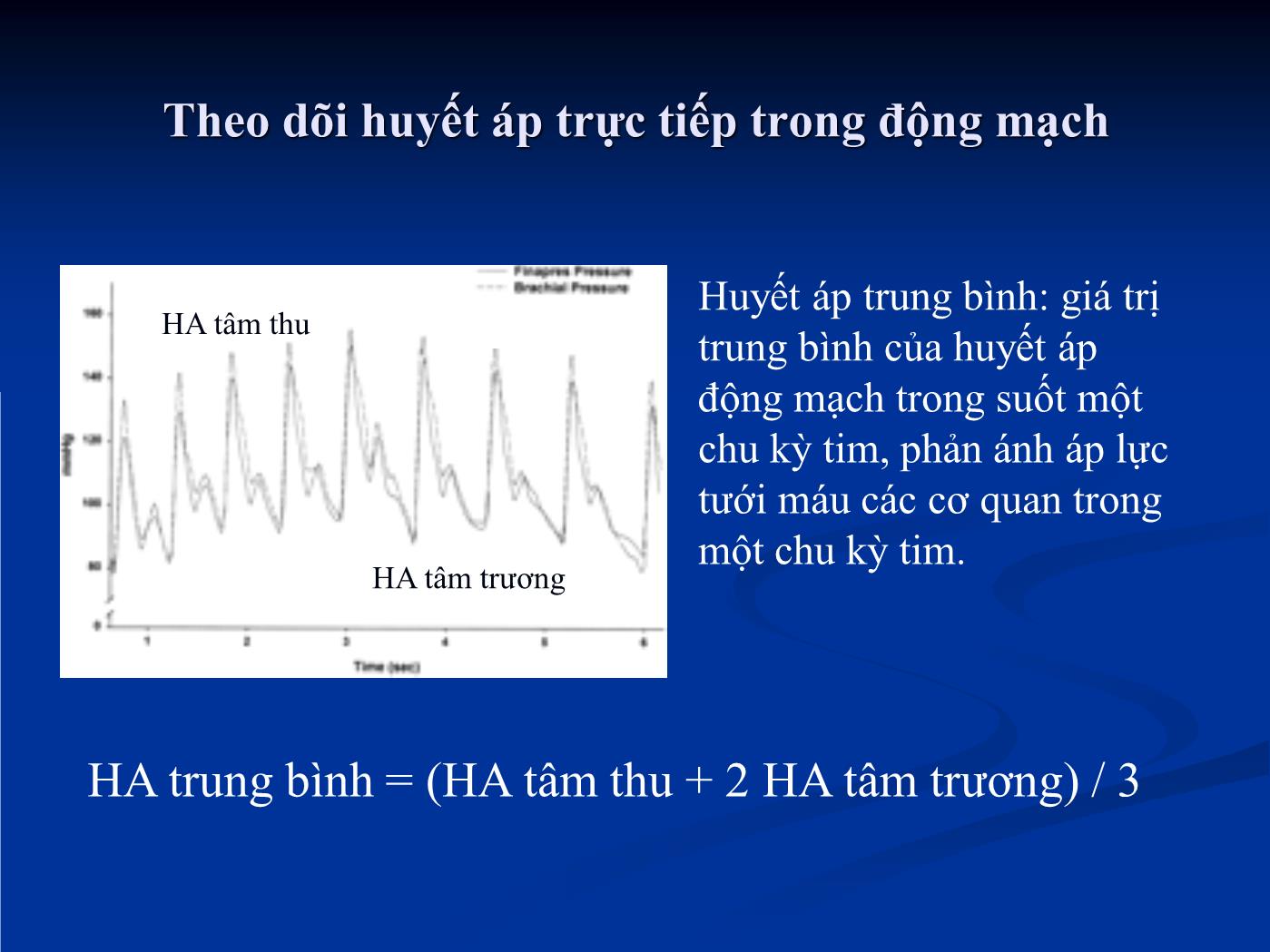 Đề tài Theo dõi huyết động trong hồi sức tim mạch - Hồ Huỳnh Quang Trí trang 9