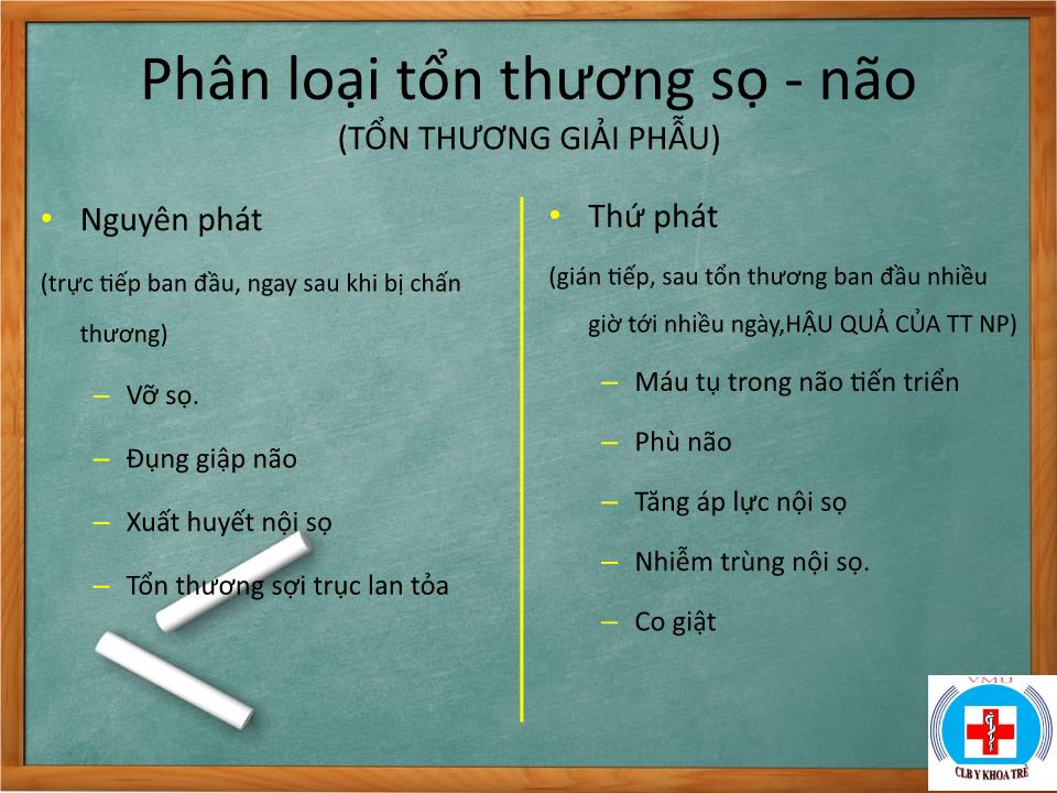 Đề tài Tiếp cận chẩn đoán,xử trí,theo dõi bệnh nhân CTSN trang 7