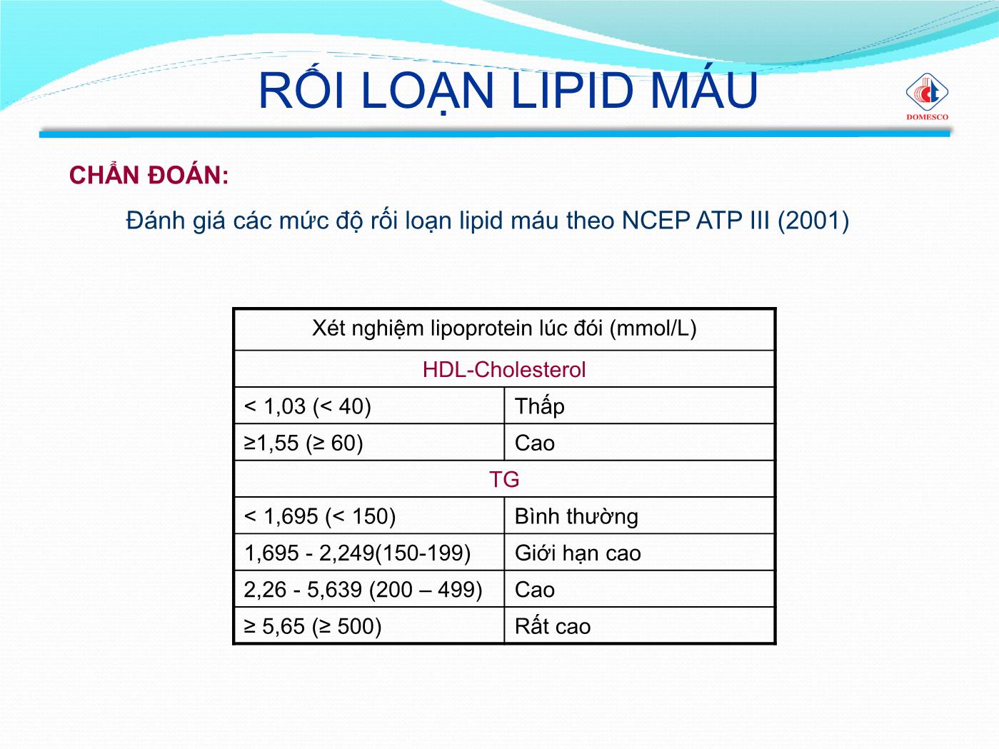 Bài giảng Rối loạn lipid máu - Phạm Thị Ngọc Điệp trang 5