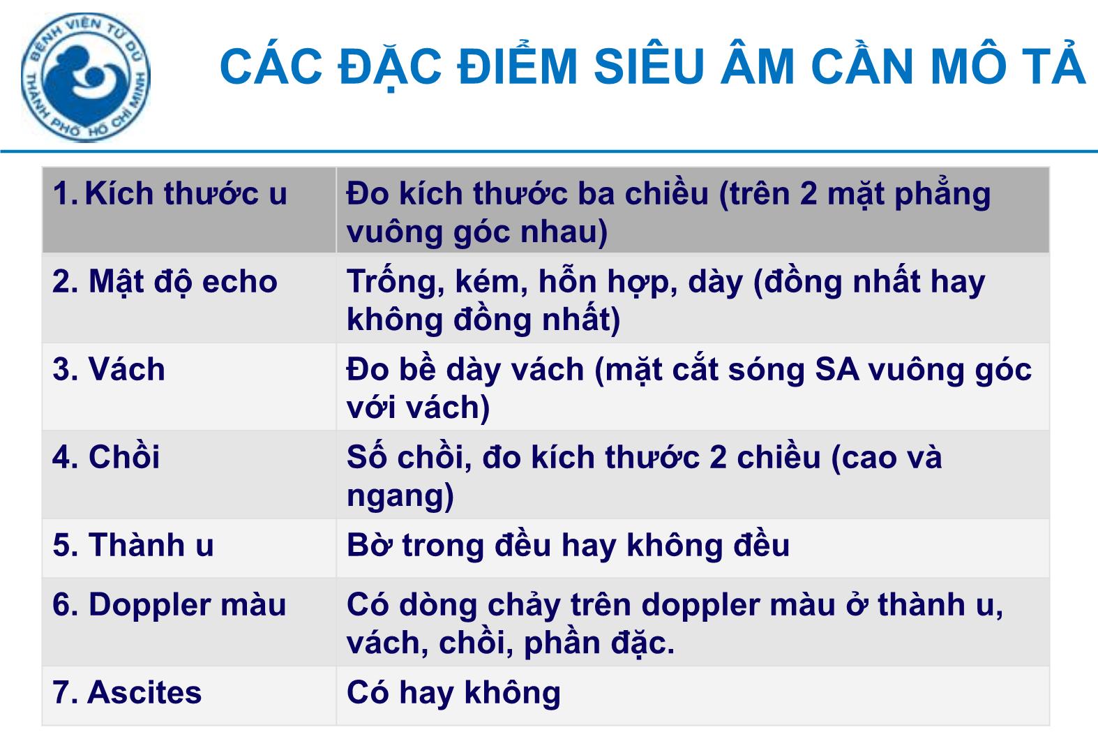 Đề tài Siêu âm đánh giá khối u buồng trứng tính nguy cơ ác tính theo IOTA - Hà Tố Nguyên trang 5