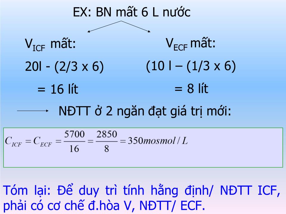 Bài giảng Sinh lý dịch cơ thể trang 6