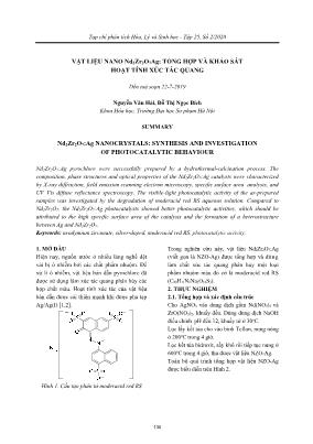 Vật liệu nano Nd₂Zr₂O₇Ag: tổng hợp và khảo sát hoạt tính xúc tác quang