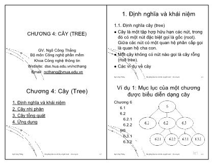 Bài giảng Công nghệ phần mềm - Chương 4: Cây (Tree) - Ngô Công Thắng
