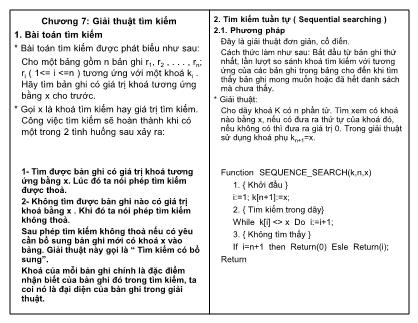 Bài giảng Công nghệ phần mềm - Chương 7: Giải thuật tìm kiếm - Ngô Công Thắng