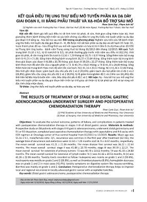 Kết quả điều trị ung thư biểu mô tuyến phần xa dạ dày giai đoạn II, III bằng phẫu thuật và xạ-hóa bổ trợ sau mổ